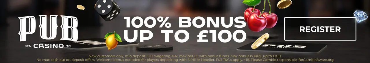 Ivibet login