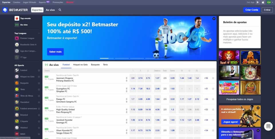 Bcbet login